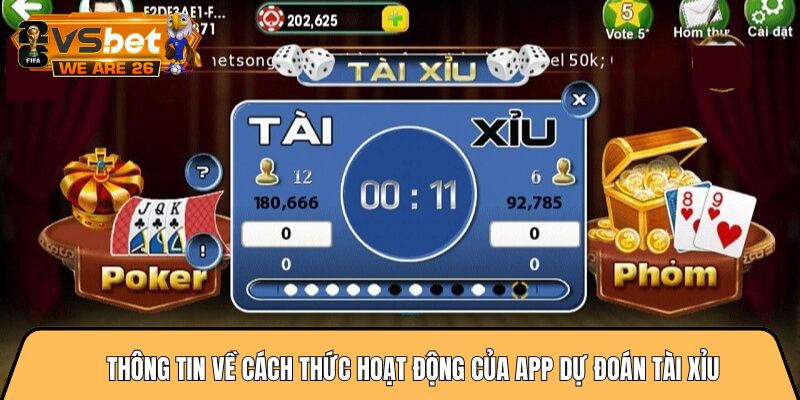 Thông tin về cách thức hoạt động của app dự đoán tài xỉu