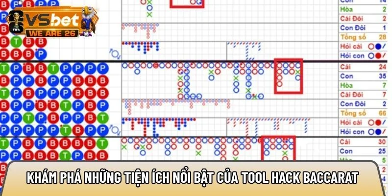 Khám phá những tiện ích nổi bật của tool hack Baccarat